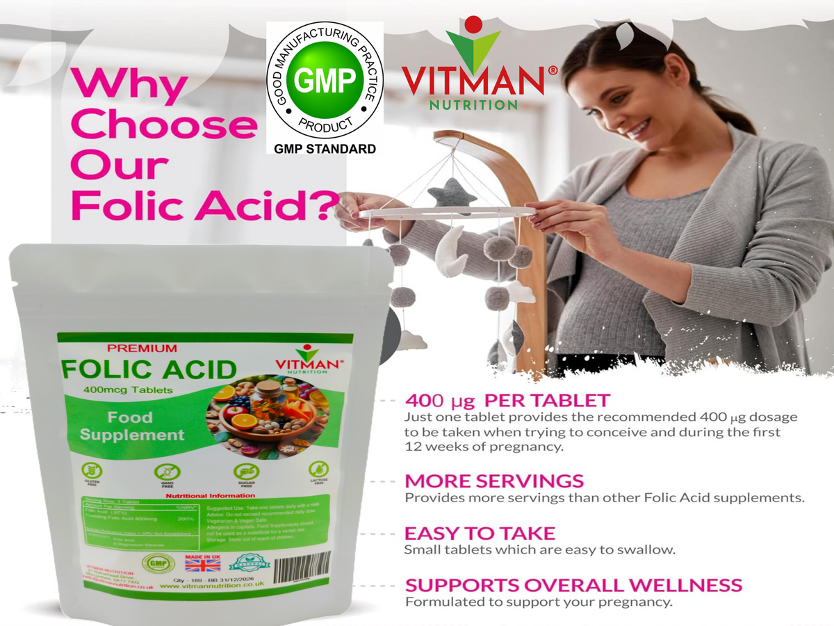 Folic Acid Tablets