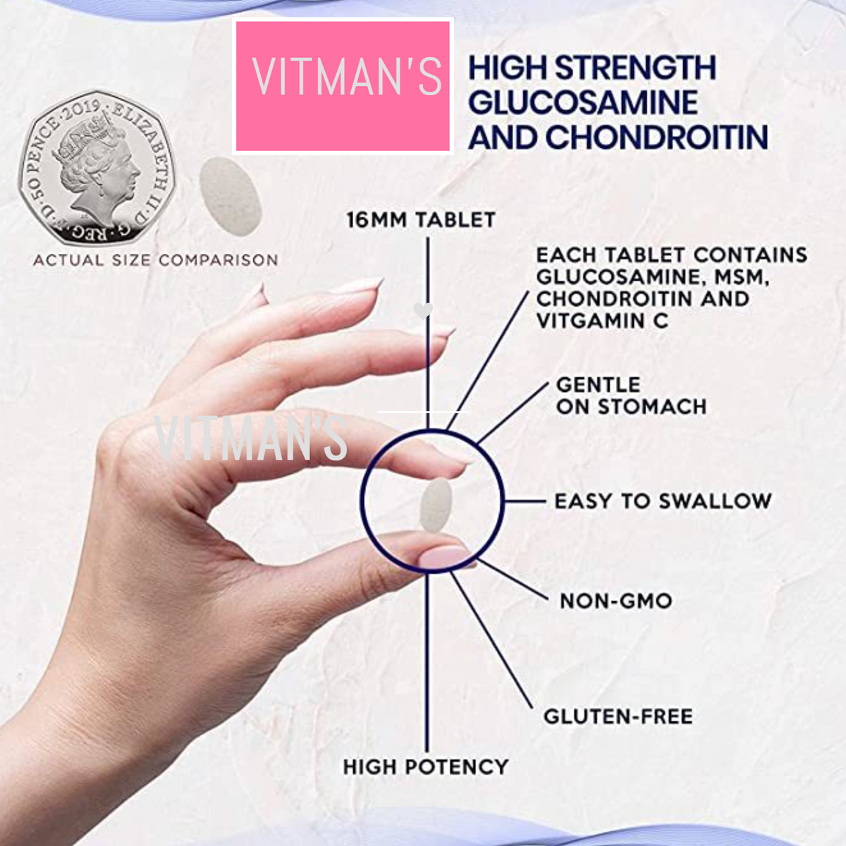 Glucosamine & Chondroitin MSM Complex - Joint & Anti inflammatory Support